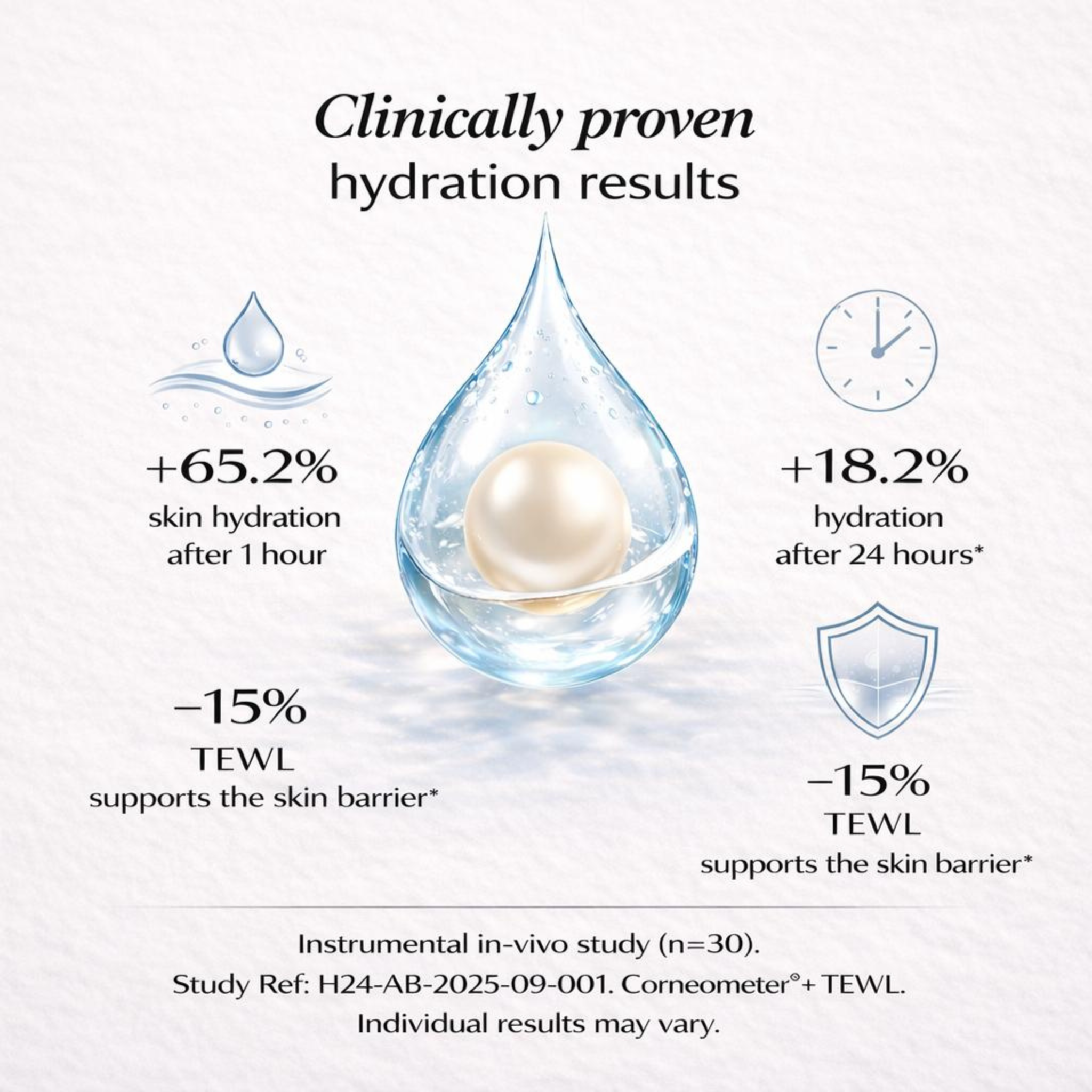 Aktives PERLEN-SERUM 30 ml