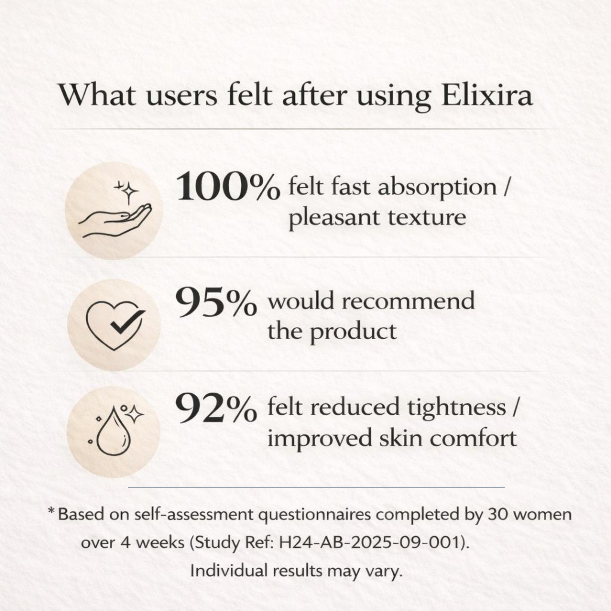 Aktives PERLEN-SERUM 30 ml